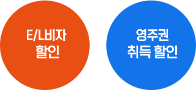 주재원비자 할인 영주권 취득할인