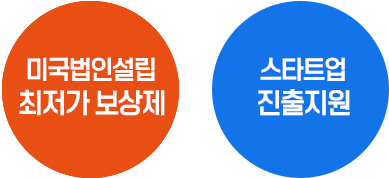 최저가보상제